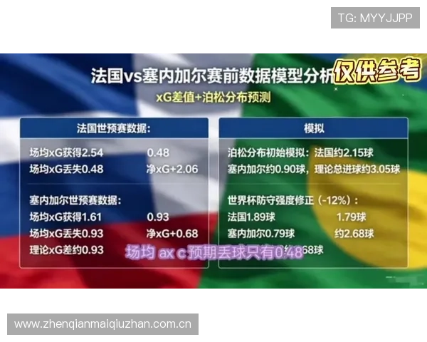 2026年世界杯挪威与法国小组赛关键对决对晋级形势的影响分析 2026年世界杯挪威与法国小组赛关键对决对晋级形势的影响分析