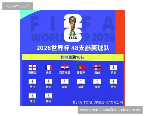 2026年世界杯哥伦比亚与葡萄牙比赛直播时间及在线观看平台推荐 2026年世界杯哥伦比亚与葡萄牙比赛直播时间及在线观看平台推荐