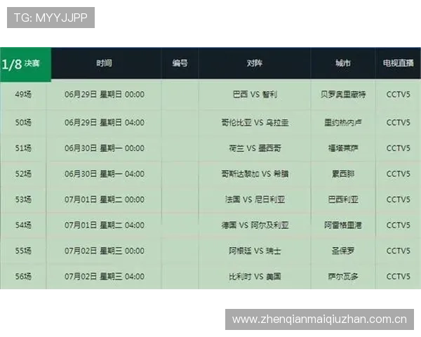 世界杯阿根廷与阿尔及利亚比赛赛程安排及实时订阅指南,助你第一时间掌握比赛动态 世界杯阿根廷与阿尔及利亚比赛赛程安排及实时订阅指南,助你第一时间掌握比赛动态